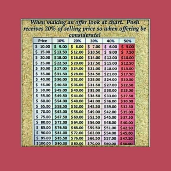 NWOT Torrid Plus Size New Burgundy Plaid Twill Tie Front Midi Shirt. - Picture 8 of 10